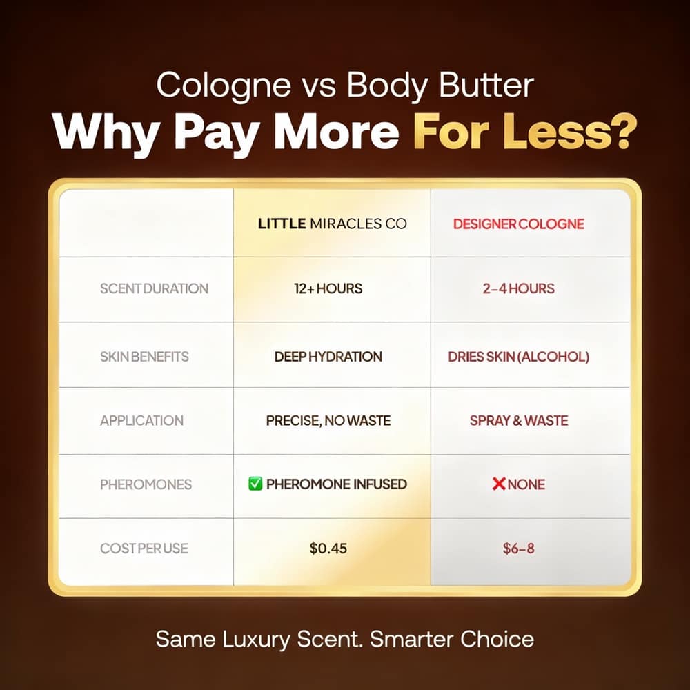 Why it beats cologne