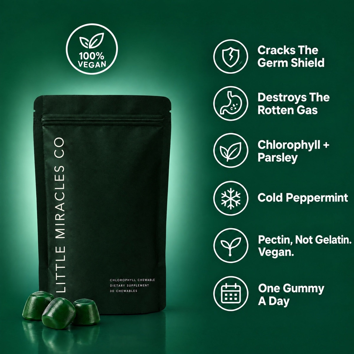 The pouch with six reasons, from the germ shield to one gummy a day