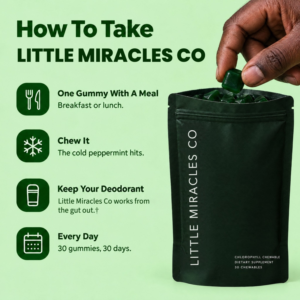 How to take it: one gummy with a meal