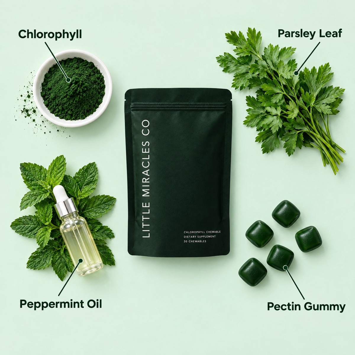 What's inside: chlorophyll, parsley leaf, peppermint oil and a pectin gummy