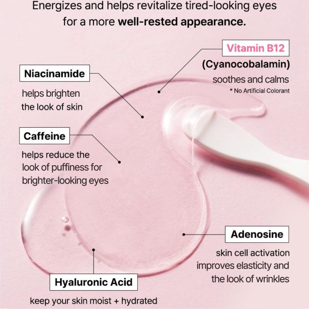 Niacinamide, caffeine, vitamin B12, adenosine and hyaluronic acid in the essence
