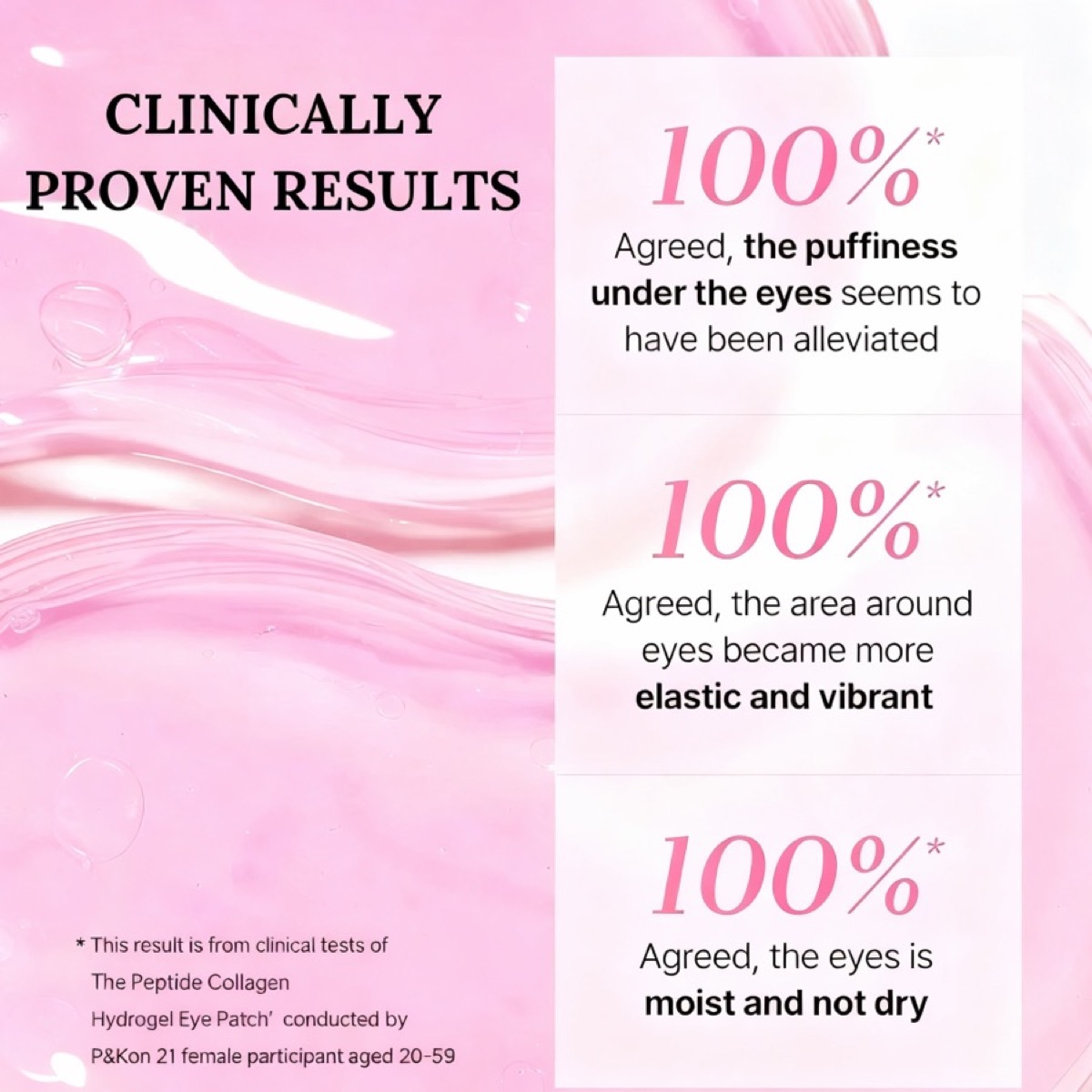 Test results for puffiness, elasticity and moisture