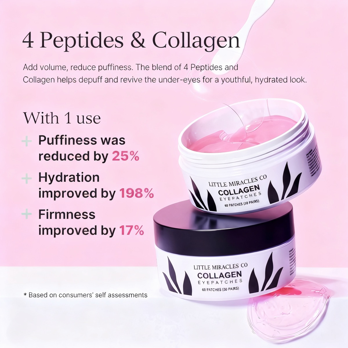 Peptides