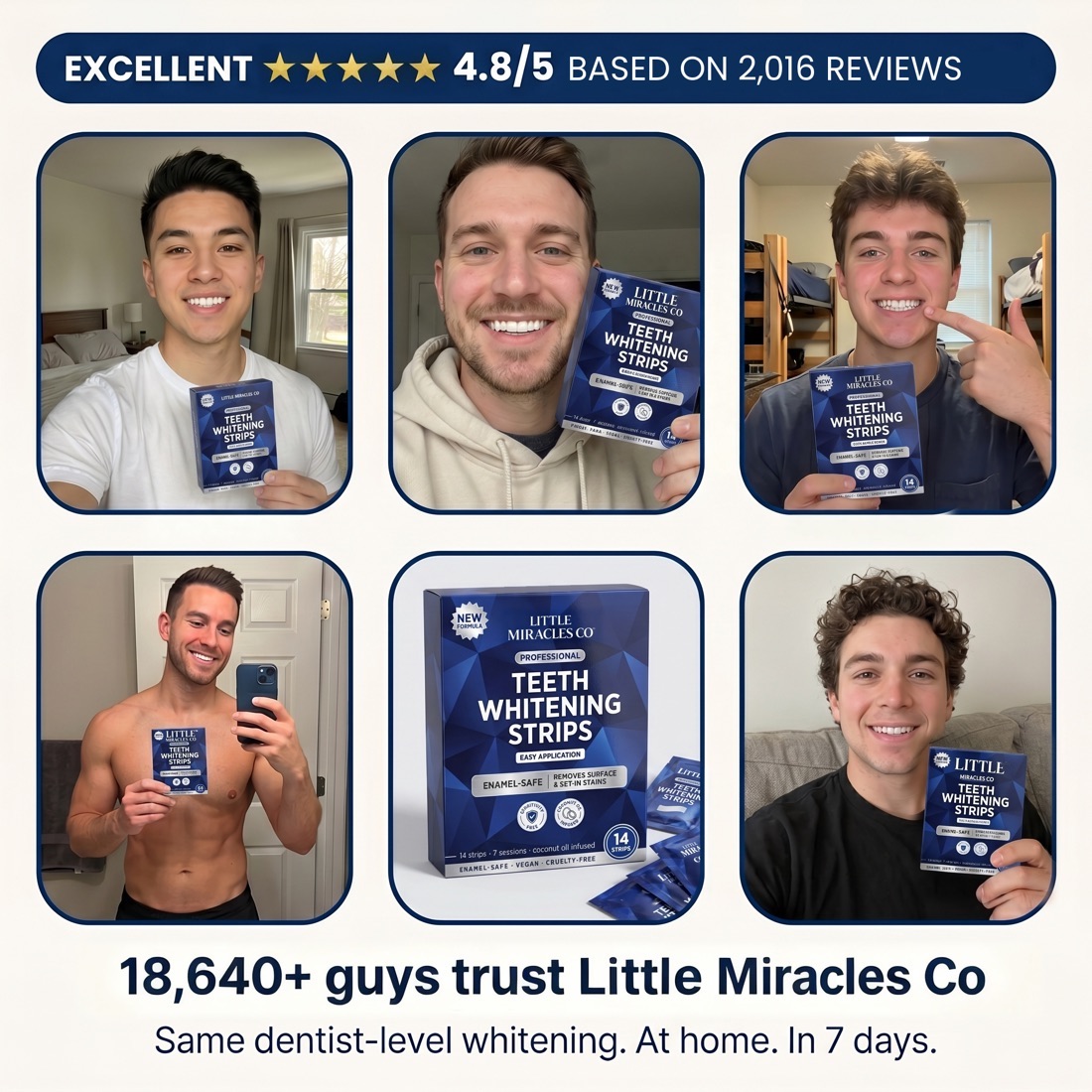 Customers holding their box of whitening strips